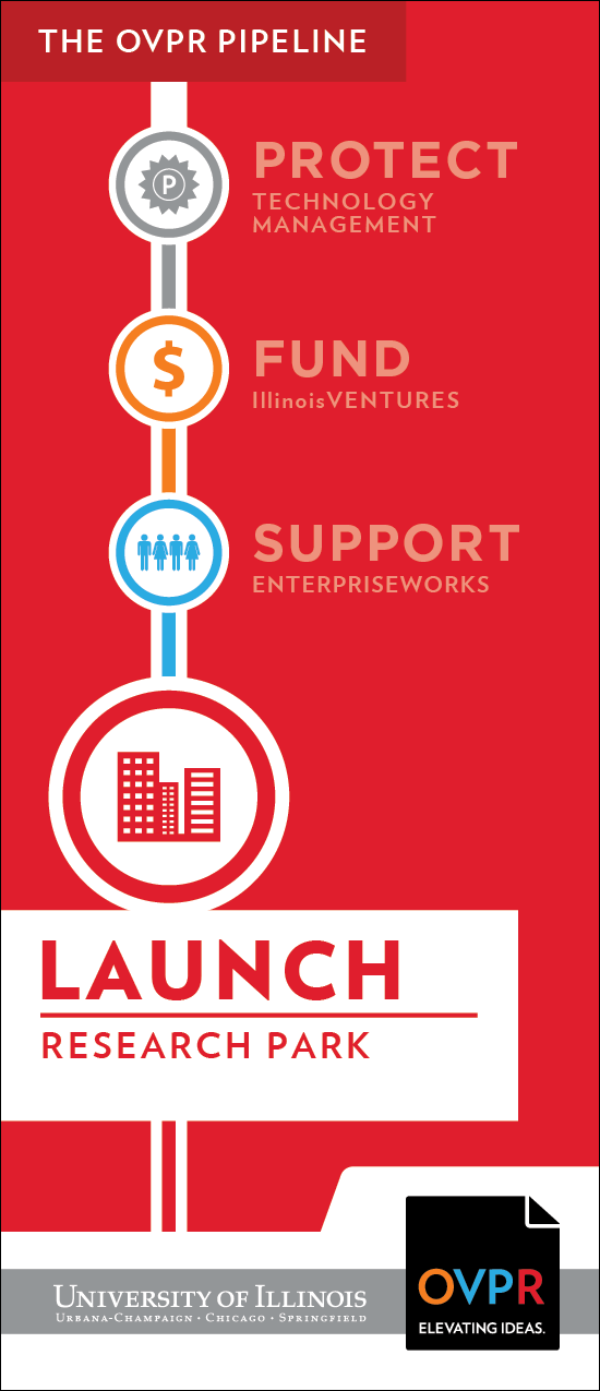 Cover of Launch brochure