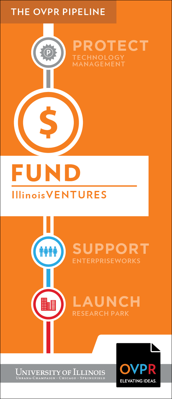 Fund brochure cover